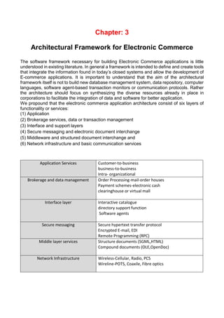 Chapter: 3 
Architectural Framework for Electronic Commerce 
The software framework necessary for building Electronic Commerce applications is little understood in existing literature. In general a framework is intended to define and create tools that integrate the information found in today’s closed systems and allow the development of E-commerce applications. It is important to understand that the aim of the architectural framework itself is not to build new database management system, data repository, computer languages, software agent-based transaction monitors or communication protocols. Rather the architecture should focus on synthesizing the diverse resources already in place in corporations to facilitate the integration of data and software for better application. 
We propound that the electronic commerce application architecture consist of six layers of functionality or services: 
(1) Application 
(2) Brokerage services, data or transaction management 
(3) Interface and support layers 
(4) Secure messaging and electronic document interchange 
(5) Middleware and structured document interchange and 
(6) Network infrastructure and basic communication services 
Application Services 
Customer-to-business 
business-to-business 
Intra- organizational Brokerage and data management 
Order Processing-mail-order houses 
Payment schemes-electronic cash 
clearinghouse or virtual mall 
Interface layer 
Interactive catalogue 
directory support function 
Software agents 
Secure messaging 
Secure hypertext transfer protocol 
Encrypted E-mail, EDI 
Remote Programming (RPC) Middle layer services 
Structure documents (SGML,HTML) 
Compound documents (OLE,OpenDoc) 
Network Infrastructure 
Wireless-Cellular, Radio, PCS 
Wireline-POTS, Coaxile, Fibre optics 
 