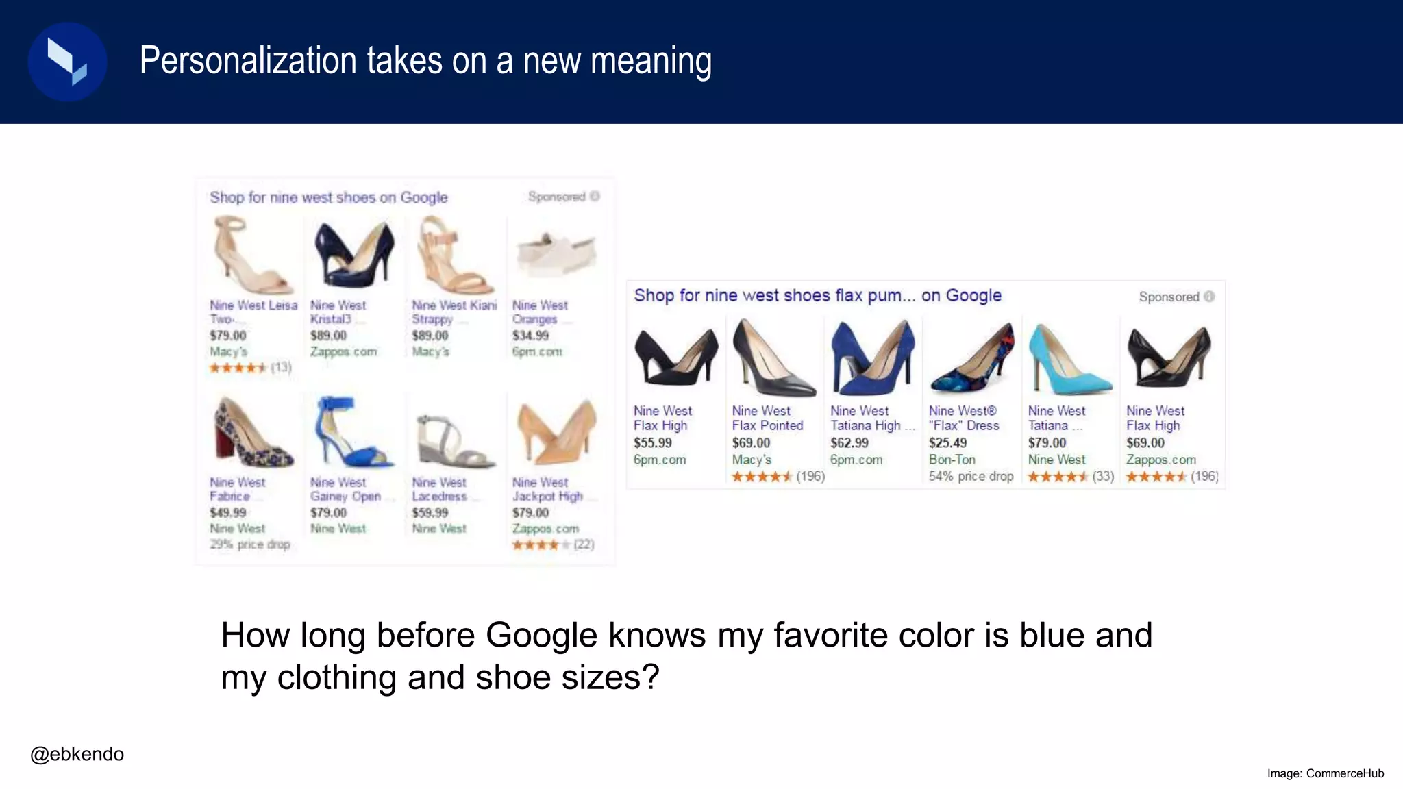 How long before Google knows my favorite color is blue and
my clothing and shoe sizes?
Personalization takes on a new meaning
@ebkendo
Image: CommerceHub
 