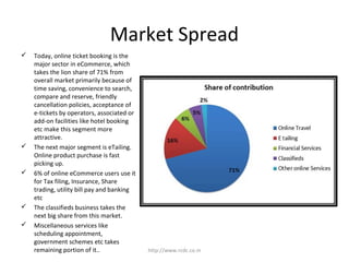 Market Spread
 Today, online ticket booking is the
major sector in eCommerce, which
takes the lion share of 71% from
overall market primarily because of
time saving, convenience to search,
compare and reserve, friendly
cancellation policies, acceptance of
e-tickets by operators, associated or
add-on facilities like hotel booking
etc make this segment more
attractive.
 The next major segment is eTailing.
Online product purchase is fast
picking up.
 6% of online eCommerce users use it
for Tax filing, Insurance, Share
trading, utility bill pay and banking
etc
 The classifieds business takes the
next big share from this market.
 Miscellaneous services like
scheduling appointment,
government schemes etc takes
remaining portion of it.. http://www.rcdc.co.in
 