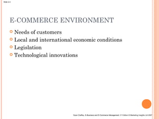 E commerce | PPT