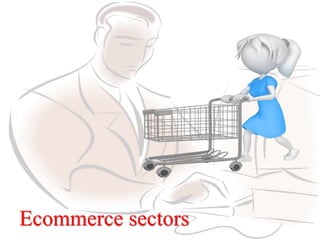Ecommerce sectors
 