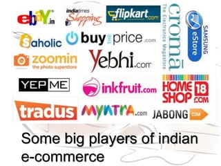 Some big players of indian
e-commerce
 