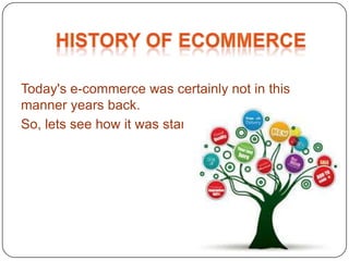 Today's e-commerce was certainly not in this
manner years back.
So, lets see how it was started.
 