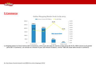 E-Commerce

Lo shopping online è la forza motrice dell’ E-Commerce, ed ha il più alto tasso di crescita su base annua del 45,3%. B2B è ancora la più grande
parte dell’ E-Commerce, con entrate di 2 miliardi di yuan (324 miliardi di dollari), ovverol’ l'80% del totale delle entrate e-commerce.

By: http://www.chinainternetwatch.com/2890/china-online-shopping-q2-2013/

 