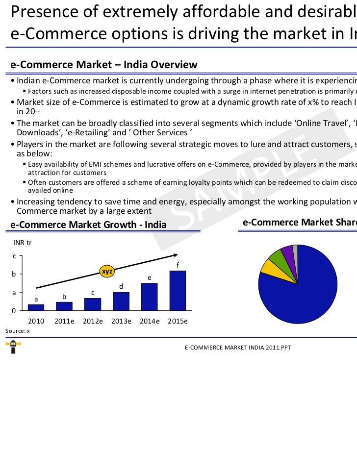 e commerce toy industry analysis report Association (fdih) e-commerce analysis in addition, postnord publishes the report titled e-commerce in the nordics in all the nordic countries those reports are based on a different methodology and are therefore not fully comparable with this report with this e-commerce in europe report is to present you with current market trends. e commerce toy industry analysis report Association (fdih) e-commerce analysis in addition, postnord publishes the report titled e-commerce in the nordics in all the nordic countries those reports are based on a different methodology and are therefore not fully comparable with this report with this e-commerce in europe report is to present you with current market trends.