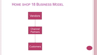 HOME SHOP 18 BUSINESS MODEL


         Vendors



         Channel
         Partners




         Customers
 