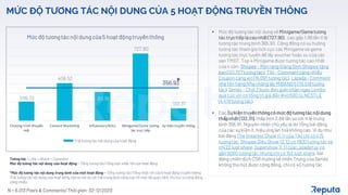 16
MỨC ĐỘ TƯƠNG TÁC NỘI DUNG CỦA 5 HOẠT ĐỘNG TRUYỀN THÔNG
206.72
406.52
311.19
727.90
132.31
356.93
Chương trình Khuyến
mãi
Content Marketing Influencers/KOLs Minigame/Game tương
tác trực tiếp
Sự kiện truyền thông
Mứcđộ tươngtácnộidungcủa 5 hoạtđộngtruyềnthông
Tỉ lệ tương tác nội dung của hoạt động
*
N = 6,013 Posts & Comments| Thời gian: 02-12/2020
• Mức độ tương tác nội dung về Minigame/Gametương
táctrựctiếplàcaonhất(727.90), cao gấp 1.98 lần tỉ lệ
tương tác trung bình 365.93. Cộng đồng có xu hướng
tương tác tham gia tích cực các Minigamevà game
tương tác trực tuyến để lấy voucher hoặc xu của các
sàn TMĐT.Top 4 Minigameđược tương tác cao nhất
của 4 sàn: Shopee - Rộn ràng GiángSinh Shopee tặng
bạn (121,727 tương tác), Tiki- Commentcàng nhiều
Coupon càng xịn (15,091 tương tác), Lazada- Comment
nhẹ tên hàng Nhẹnhàng lấy MIBAND5 (70,519tương
tác), Sendo - Chơi 2 bước đơn giản nhận ngay combo
quà cực xịn có tổng trị giá đến #4tr500 từ NESTLE
(4,419tương tác).
• Các Sựkiệntruyềnthôngcómứcđộtươngtácnộidung
thấpnhất(132.31),thấp hơn 2.69 lần so với tỉ lệ trung
bình 356.91. Nguyên nhân chủ yếu là do tổng bài đăng
của các sự kiện ít, hiệu ứng lan toả không cao.Ví dụ như
bài đăng The Greatest Show 11.11 của Tiki chỉ có 475
tương tác, Shopee Siêu Show 12.12có 1900 tương tác và
chỉ 22 lượt share, Supershow 11.11 của Lazadatuy có
gần 9000 tương tác nhưngchỉ có 153 lượt share, bài
đăng chiến dịch CSR Hướng về miền Trung của Sendo
không thu hút được cộng đồng, chỉ có 40 tương tác .
Tương tác = Like + Share + Comment
Mức độ tương tác nội dung của hoạt động = Tổng tương tác/Tổng lượt nhắc tới của hoạt động
*Mức độ tương tác nội dung trung bình của một hoạt động = Tổng tương tác/Tổng nhắc tới của 5 hoạt động truyền thông
Tỉ lệ tương tác nội dung của hoạt đông nào so với so với tỉ lệ trung bình càng cao thì mức độ quan tâm, thu hút từ cộng đồng
càng nhiều.
 