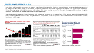 SERVICES DRIVE THE GROWTH OF O2O
While Online-to-Offline (O2O) commerce is still relatively small, iResearch (as reported by eMarketer) expects this sector to maintain double-digit growth in
the next 3 years. Much of this growth will be driven by travel, dining and mobility services with notably popular platforms such as Didi Kuaidi (ride hailing),
Meituan-Dianping (group deal site), Ele.me (food ordering) and Ctrip (travel booking service). This finding is also supported by McKinsey, citing that
consumers’ total spending has increased when these O2O services were used.
When broken down by age group, Tencent Intelligence finds that younger consumers are the heaviest users of O2O services . Specifically, those aged 20-39
highly used the top 4 O2O services including dining/food delivery, transportation, travel, and groceries. This could be attributed to a more active spending
behavior and mobile usage.
Source: eMarketer (2016)), McKInsey iConsumer China (2016)
Source: iResearch / eMarketer (2016) Source: Tencent Intelligence / eMarketer (2016)) Source: McKinsey iConsumer China (2016))
17
 