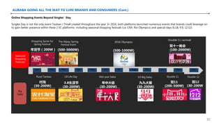 ALIBABA GOING ALL THE WAY TO LURE BRANDS AND CONSUMERS (Cont.)
Online Shopping Events Beyond Singles’ Day
Singles Day is not the only event Taobao / Tmall created throughout the year. In 2016, both platforms launched numerous events that brands could leverage on
to gain better presence within these 2 EC platforms- including seasonal shopping festivals (i.e. CNY, Rio Olympics) and special days (6.18, 9.9, 12.12)
Shopping Spree for
Spring Festival
Seasonal
Shopping
Festivals
Big
Sales
The Alipay Spring
Festival Event
2016 Olympics
Double 11 carnival
Rural Taobao 3.8 Life Day Mid-year Sales 9.9 Big Sales Double 11
Jan Feb Mar Apr May Jun Jul Aug Sep Oct Nov Dec
Double 12
30
 