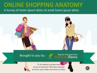 E commerce infographic powerpoint template
