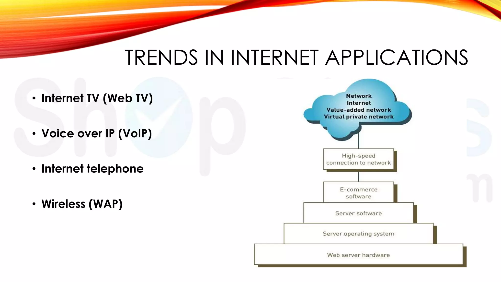 TRENDS IN INTERNET APPLICATIONS
• Internet TV (Web TV)
• Voice over IP (VoIP)

• Internet telephone
• Wireless (WAP)

 