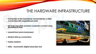 E commerce infrastructure | PPTX