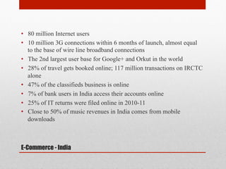 •  80 million Internet users
•  10 million 3G connections within 6 months of launch, almost equal
to the base of wire line broadband connections
•  The 2nd largest user base for Google+ and Orkut in the world
•  28% of travel gets booked online; 117 million transactions on IRCTC
alone
•  47% of the classifieds business is online
•  7% of bank users in India access their accounts online
•  25% of IT returns were filed online in 2010-11
•  Close to 50% of music revenues in India comes from mobile
downloads

E-Commerce - India

 