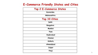 16
Top 2 E-Commerce States
Karnataka
Maharashtra
Top 10 Cities
Delhi
Bangalore
Mumbai
Pune
Hyderabad
Chennai
Kolkata
Ahmedabad
Jaipur
Panji
E-Commerce Friendly States and Cities
 