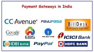 Payment Gateways in India
27
 