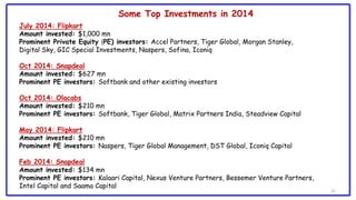 31
July 2014: Flipkart
Amount invested: $1,000 mn
Prominent Private Equity (PE) investors: Accel Partners, Tiger Global, Morgan Stanley,
Digital Sky, GIC Special Investments, Naspers, Sofina, Iconiq
Oct 2014: Snapdeal
Amount invested: $627 mn
Prominent PE investors: Softbank and other existing investors
Oct 2014: Olacabs
Amount invested: $210 mn
Prominent PE investors: Softbank, Tiger Global, Matrix Partners India, Steadview Capital
May 2014: Flipkart
Amount invested: $210 mn
Prominent PE investors: Naspers, Tiger Global Management, DST Global, Iconiq Capital
Feb 2014: Snapdeal
Amount invested: $134 mn
Prominent PE investors: Kalaari Capital, Nexus Venture Partners, Bessemer Venture Partners,
Intel Capital and Saama Capital
Some Top Investments in 2014
 