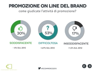 Promozione on line del brand
      come giudicate l’attività di promozione?




                         
                                            
      
     30%                 53%               17%

soddisfacente      difficoltosa       Insoddisfacente
 - 8% sul 2012       +6,9% sul 2012     +1,2% sul 2012




                    #Ecommerce2013
 