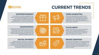 CURRENT TRENDS
VIDEO MARKETING
All social media platforms have launched
in-app video and livestream feature as this
media type is the most effective in drawing
engagement. Short video app Tiktok has
become the trend, being the fastest-growing
social media worldwide.
FULFILLMENT
Fulﬁllment centers can receive, process and
deliver orders in large quantities to end
customers on behalf of online sellers for the
most optimized cost and time, using their
extensive supply chain network.
BRAND ADOPTION
Companies of all categories and segments are
embracing E-commerce as an important sales
channel, which drives up the competition.
Online consumers are also shopping for quality
instead of cheap prices, making them more
brand-conscious.
SHOPPERTAINMENT
As a new form of retail, shoppertainment
spices up the shopping experience through
interactive and engaging activities to
increase customer retention. Several prime
examples for the E-commerce sector are
livestream sessions, games and lucky draws.
DROPSHIPPING
Dropshipping enables sellers from all over the
world to start an online business and sell to
their buyers with minimum risks and never
having to stock the items, as the products will
be purchased and shipped directly from the
supplier to the end customer.
DIGITAL PAYMENT
Digital payment is deﬁned as all cashless
transactions including cards, bank transfer and
e-Wallets. Following the rapid evolvement of
E-commerce and technology, digital payment is
seeing a high adoption rate due to its
convenience and heavy promotions.
16
 