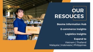OUR
RESOUCES
Expand to
Boxme Information Hub
Logistics Insights
E-commerce Insights
Vietnam | Thailand
Malaysia | Indonesia | Philippines
20
 