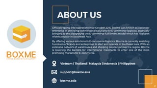 ABOUT US
Vietnam | Thailand | Malaysia | Indonesia | Philippines
support@boxme.asia
boxme.asia
Ofﬁcially going into operation since October 2015, Boxme was known as a pioneer
enterprise in providing technological solutions for E-commerce logistics, especially
bringing to the playground the E-commerce fulﬁllment model which has not been
widely popular in Southeast Asia.
By offering various solutions in E-commerce logistics, Boxme is currently enabling
hundreds of brands and enterprises to start and operate in Southeast Asia. With an
extensive network of warehouses and shipping couriers across the region, Boxme
is lowering the barriers for international merchants to enter one of the most
promising markets for E-commerce. 
21
 