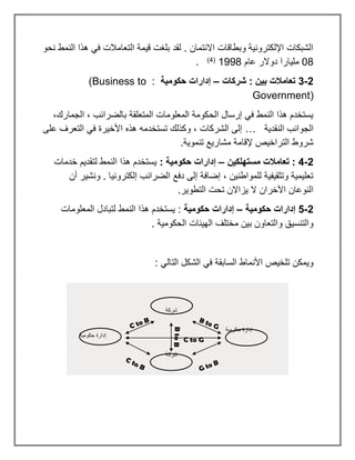 ‫نحو‬ ‫النمط‬ ‫هذا‬ ‫في‬ ‫التعامالت‬ ‫قيمة‬ ‫بلغت‬ ‫لقد‬ . ‫االئتمان‬ ‫وبطاقات‬ ‫اإللكترونية‬ ‫الشبكات‬
08
‫عام‬ ‫دوالر‬ ‫مليارا‬
1998
(
4
)
.
2
-
3
‫شركات‬ : ‫بين‬ ‫تعامالت‬
–
‫حكومية‬ ‫إدارات‬
:
(Business to
Government)
،‫الجمارك‬ ، ‫بالضرائب‬ ‫المتعلقة‬ ‫المعلومات‬ ‫الحكومة‬ ‫إرسال‬ ‫في‬ ‫النمط‬ ‫هذا‬ ‫يستخدم‬
‫النقدية‬ ‫الجوانب‬
…
‫على‬ ‫التعرف‬ ‫في‬ ‫األخيرة‬ ‫هذه‬ ‫تستخدمه‬ ‫وكذلك‬ ، ‫الشركات‬ ‫إلى‬
.‫تنموية‬ ‫مشاريع‬ ‫إلقامة‬ ‫التراخيص‬ ‫شروط‬
2
-
4
‫مستهلكين‬ ‫تعامالت‬ :
–
: ‫حكومية‬ ‫إدارات‬
‫خدمات‬ ‫لتقديم‬ ‫النمط‬ ‫هذا‬ ‫يستخدم‬
‫أن‬ ‫ونشير‬ . ‫إلكترونيا‬ ‫الضرائب‬ ‫دفع‬ ‫إلى‬ ‫إضافة‬ ، ‫للمواطنين‬ ‫وتثقيفية‬ ‫تعليمية‬
.‫التطوير‬ ‫تحت‬ ‫يزاالن‬ ‫ال‬ ‫اآلخران‬ ‫النوعان‬
2
-
5
‫حكومية‬ ‫إدارات‬
–
‫حكومية‬ ‫إدارات‬
‫المعلومات‬ ‫لتبادل‬ ‫النمط‬ ‫هذا‬ ‫يستخدم‬ :
‫الحكومية‬ ‫الهيئات‬ ‫مختلف‬ ‫بين‬ ‫والتعاون‬ ‫والتنسيق‬
.
: ‫التالي‬ ‫الشكل‬ ‫في‬ ‫السابقة‬ ‫األنماط‬ ‫تلخيص‬ ‫ويمكن‬
‫شركة‬
‫حكومية‬ ‫إدارة‬
‫حكومية‬ ‫إدارة‬
‫شركة‬
 