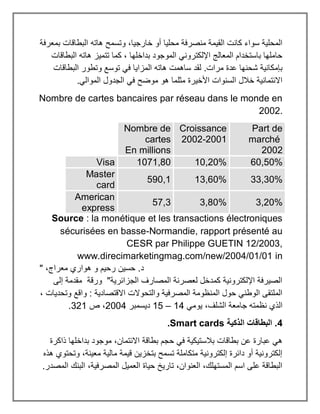 ،‫خارجيا‬ ‫أو‬ ‫محليا‬ ‫منصرفة‬ ‫القيمة‬ ‫كانت‬ ‫سواء‬ ‫المحلية‬
‫بمعرفة‬ ‫البطاقات‬ ‫هاته‬ ‫وتسمح‬
‫البطاقات‬ ‫هاته‬ ‫تتميز‬ ‫كما‬ ، ‫بداخلها‬ ‫الموجود‬ ‫اإللكتروني‬ ‫المعالج‬ ‫باستخدام‬ ‫حاملها‬
‫البطاقات‬ ‫وتطور‬ ‫توسع‬ ‫في‬ ‫المزايا‬ ‫هاته‬ ‫ساهمت‬ ‫لقد‬ .‫مرات‬ ‫عدة‬ ‫شحنها‬ ‫بإمكانية‬
.‫الموالي‬ ‫الجدول‬ ‫في‬ ‫موضح‬ ‫هو‬ ‫مثلما‬ ‫األخيرة‬ ‫السنوات‬ ‫خالل‬ ‫االئتمانية‬
Nombre de cartes bancaires par réseau dans le monde en
2002.
Part de
marché
2002
Croissance
2002-2001
Nombre de
cartes
En millions
60,50%
10,20%
1071,80
Visa
33,30%
13,60%
590,1
Master
card
3,20%
3,80%
57,3
American
express
Source : la monétique et les transactions électroniques
sécurisées en basse-Normandie, rapport présenté au
CESR par Philippe GUETIN 12/2003,
www.direcimarketingmag.com/new/2004/01/01 in
" ،‫معراج‬ ‫هواري‬ ‫و‬ ‫رحيم‬ ‫حسين‬ .‫د‬
‫إلى‬ ‫مقدمة‬ ‫ورقة‬ "‫الجزائرية‬ ‫المصارف‬ ‫لعصرنة‬ ‫كمدخل‬ ‫اإللكترونية‬ ‫الصيرفة‬
، ‫وتحديات‬ ‫واقع‬ : ‫االقتصادية‬ ‫والتحوالت‬ ‫المصرفية‬ ‫المنظومة‬ ‫حول‬ ‫الوطني‬ ‫الملتقى‬
‫يومي‬ ،‫الشلف‬ ‫جامعة‬ ‫نظمته‬ ‫الذي‬
14
–
15
‫ديسمبر‬
2004
‫ص‬ ،
321
.
4
‫الذكية‬ ‫البطاقات‬ .
Smart cards
.
‫ذاكرة‬ ‫بداخلها‬ ‫موجود‬ ،‫االئتمان‬ ‫بطاقة‬ ‫حجم‬ ‫في‬ ‫بالستيكية‬ ‫بطاقات‬ ‫عن‬ ‫عبارة‬ ‫هي‬
‫هذه‬ ‫وتحتوي‬ ،‫معينة‬ ‫مالية‬ ‫قيمة‬ ‫بتخزين‬ ‫تسمح‬ ‫متكاملة‬ ‫إلكترونية‬ ‫دائرة‬ ‫أو‬ ‫إلكترونية‬
.‫المصدر‬ ‫البنك‬ ،‫المصرفية‬ ‫العميل‬ ‫حياة‬ ‫تاريخ‬ ،‫العنوان‬ ،‫المستهلك‬ ‫اسم‬ ‫على‬ ‫البطاقة‬
 