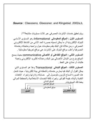 Source : Claessens, Glaessner, and Klingebiel, 2002a,b,
‫متتابعة‬ ‫مستويات‬ ‫ثالث‬ ‫عبر‬ ‫المصرفي‬ ‫اإلنترنت‬ ‫خدمات‬ ‫تحقيق‬ ‫ويتم‬
(
17
)
:
‫المعلوماتي‬ ‫الموقع‬ : ‫األول‬ ‫المستوى‬
Informational
‫األساسي‬ ‫المستوى‬ ‫وهو‬
‫اإللكتروني‬ ‫النشاط‬ ‫من‬ ‫األدنى‬ ‫الحد‬ ‫بصورة‬ ‫تسميته‬ ‫يمكن‬ ‫ما‬ ‫أو‬ ‫اإللكترونية‬ ‫للبنوك‬
‫وخدماته‬ ‫ومنتجاته‬ ‫برامجه‬ ‫حول‬ ‫معلومات‬ ‫يقدم‬ ‫البنك‬ ‫فإن‬ ‫خالله‬ ‫ومن‬ ، ‫المصرفي‬
. ‫معلوماتية‬ ‫تعريفية‬ ‫مواقع‬ ‫هي‬ ‫اإلنترنت‬ ‫على‬ ‫البنوك‬ ‫مواقع‬ ‫وأغلب‬ ‫المصرفية‬
‫المس‬
‫االتصالي‬ ‫أو‬ ‫التفاعلي‬ ‫الموقع‬ : ‫الثاني‬ ‫توى‬
communicative
‫يسمح‬ ‫بحيث‬
‫وتعبئة‬ ‫اإللكتروني‬ ‫كالبريد‬ ‫وعمالئه‬ ‫البنك‬ ‫بين‬ ‫االتصالي‬ ‫التبادل‬ ‫من‬ ‫بنوع‬ ‫الموقع‬
. ‫الخط‬ ‫على‬ ‫نماذج‬ ‫أو‬ ‫طلبات‬
‫التبادلي‬ ‫الموقع‬ ، ‫الثالث‬ ‫المستوى‬
Transactional
‫الذي‬ ‫المستوى‬ ‫هو‬ ‫وهذا‬
‫تشمل‬ ‫حيث‬ ، ‫إلكترونية‬ ‫بيئة‬ ‫في‬ ‫وأنشطته‬ ‫خدماته‬ ‫يمارس‬ ‫فيه‬ ‫البنك‬ ‫أن‬ ‫القول‬ ‫يمكن‬
‫الدفعات‬ ‫وإجراء‬ ‫وإدارتها‬ ‫حساباته‬ ‫إلى‬ ‫بالوصول‬ ‫للزبون‬ ‫السماح‬ ‫الصورة‬ ‫هذه‬
‫الفواتي‬ ‫بقيمة‬ ‫والوفاء‬ ‫النقدية‬
‫الموالي‬ ‫والمخطط‬ ‫االستعالمية‬ ‫الخدمات‬ ‫كافة‬ ‫وإجراء‬ ‫ر‬
.‫المستويات‬ ‫تلك‬ ‫يخط‬
‫اإللكتروني‬ ‫البنك‬
‫العميل‬
‫التبادلي‬ ‫الموقع‬
‫التفاعلي‬ ‫الموقع‬
‫الموقع‬
‫المعلوماتي‬
 