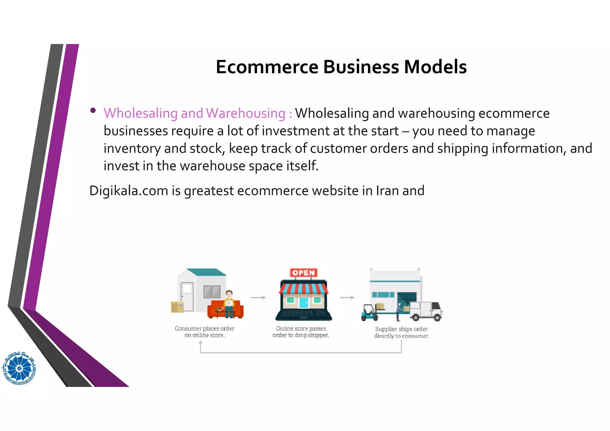 Ecommerce Business Models
• Wholesaling andWarehousing :Wholesaling and warehousing ecommerce
businesses require a lot of investment at the start – you need to manage
inventory and stock, keep track of customer orders and shipping information, and
invest in the warehouse space itself.
Digikala.com is greatest ecommerce website in Iran and
 