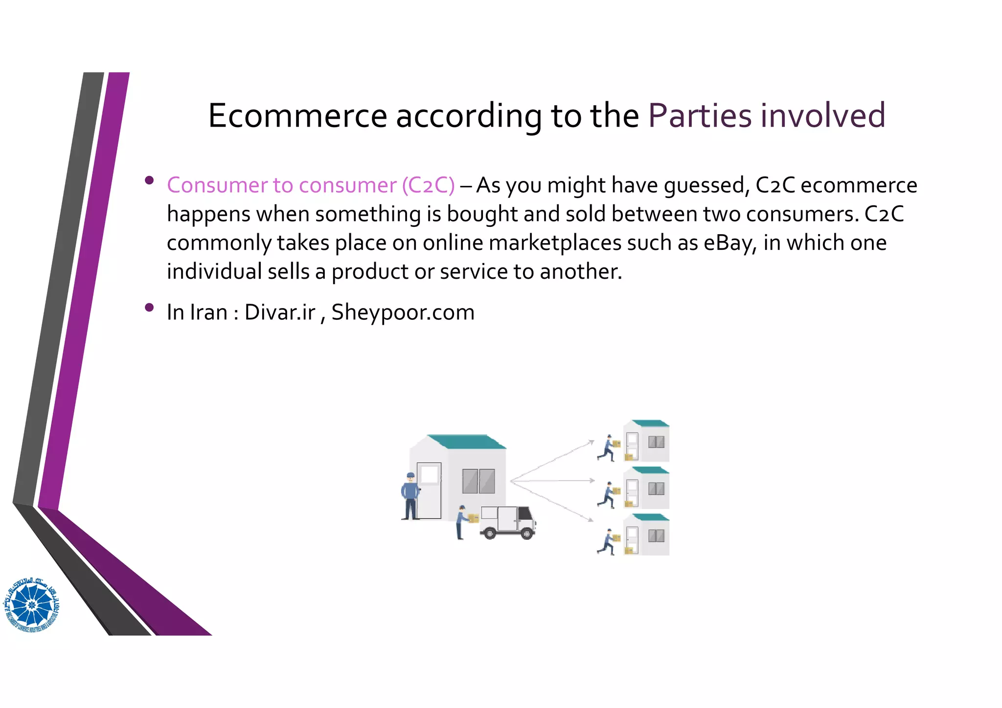 Ecommerce according to the Parties involved
• Consumer to consumer (C2C) – As you might have guessed, C2C ecommerce
happens when something is bought and sold between two consumers. C2C
commonly takes place on online marketplaces such as eBay, in which one
individual sells a product or service to another.
• In Iran : Divar.ir , Sheypoor.com
 