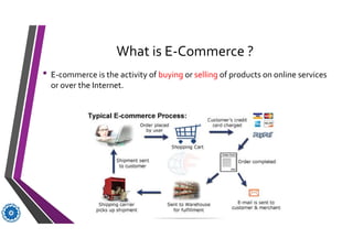 What is E-Commerce ?
• E-commerce is the activity of buying or selling of products on online services
or over the Internet.
 