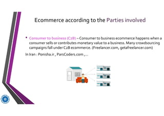 Ecommerce according to the Parties involved
• Consumer to business (C2B) – Consumer to business ecommerce happens when a
consumer sells or contributes monetary value to a business. Many crowdsourcing
campaigns fall under C2B ecommerce. (Freelancer.com, getafreelancer.com)
In Iran : Ponisha.ir , ParsCoders.com ,…
 