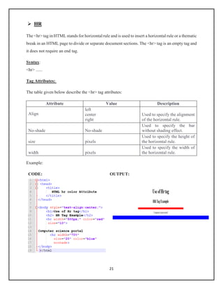 21
➢ HR
The <hr> tag in HTML stands for horizontal rule and is used to insert a horizontal rule or a thematic
break in an HTML page to divide or separate document sections. The <hr> tag is an empty tag and
it does not require an end tag.
Syntax:
<hr> ......
Tag Attributes:
The table given below describe the <hr> tag attributes:
Attribute Value Description
Align
left
center
right
Used to specify the alignment
of the horizontal rule.
No-shade No-shade
Used to specify the bar
without shading effect.
size pixels
Used to specify the height of
the horizontal rule.
width pixels
Used to specify the width of
the horizontal rule.
Example:
CODE: OUTPUT:
 