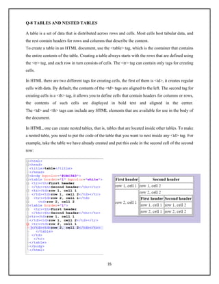 35
Q-8 TABLES AND NESTED TABLES
A table is a set of data that is distributed across rows and cells. Most cells host tabular data, and
the rest contain headers for rows and columns that describe the content.
To create a table in an HTML document, use the <table> tag, which is the container that contains
the entire contents of the table. Creating a table always starts with the rows that are defined using
the <tr> tag, and each row in turn consists of cells. The <tr> tag can contain only tags for creating
cells.
In HTML there are two different tags for creating cells, the first of them is <td>, it creates regular
cells with data. By default, the contents of the <td> tags are aligned to the left. The second tag for
creating cells is a <th> tag, it allows you to define cells that contain headers for columns or rows,
the contents of such cells are displayed in bold text and aligned in the center.
The <td> and <th> tags can include any HTML elements that are available for use in the body of
the document.
In HTML, one can create nested tables, that is, tables that are located inside other tables. To make
a nested table, you need to put the code of the table that you want to nest inside any <td> tag. For
example, take the table we have already created and put this code in the second cell of the second
row:
 