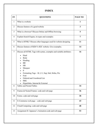 INDEX
SN QUESTIONS PAGE NO
1 What is a website 1
2 Discuss features of a good website 3
3 What is a browser? Discuss Online and Offline browsing 5
4 Explain Search Engine, its types and examples 7
5 What is HTML? Discuss other languages used for website designing 11
6 Discuss features of B2B Vs B2C website. Give examples. 14
7 Discuss all HTML Tags with syntax, examples and suitable attributes-
• Head
• Body
• Heading
• BR
• HR
• Marquee
• P
• Formatting Tags – B, I, U, Sup, Sub, Strike, Pre
• Font
• Ordered and Unordered List
• IMG
• Hyperlinks- Internal & External
16
8 Tables and Nested Tables 34
9 Frames & Nested Frames- code and web page 36
10 Forms- code and web page 38
11 E-Commerce web page – code and web page 43
12 Cloud Computing- code and web page 48
13 Assignment II- Japanese’s Animation-code and web page 53
 