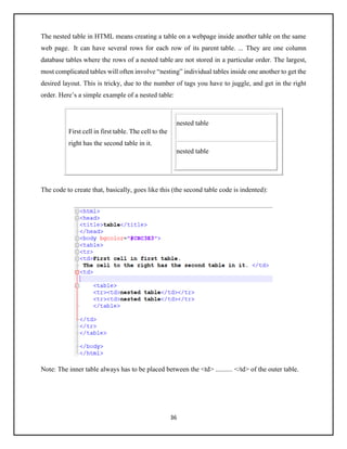 36
The nested table in HTML means creating a table on a webpage inside another table on the same
web page. It can have several rows for each row of its parent table. ... They are one column
database tables where the rows of a nested table are not stored in a particular order. The largest,
most complicated tables will often involve “nesting” individual tables inside one another to get the
desired layout. This is tricky, due to the number of tags you have to juggle, and get in the right
order. Here’s a simple example of a nested table:
First cell in first table. The cell to the
right has the second table in it.
nested table
nested table
The code to create that, basically, goes like this (the second table code is indented):
Note: The inner table always has to be placed between the <td> .......... </td> of the outer table.
 