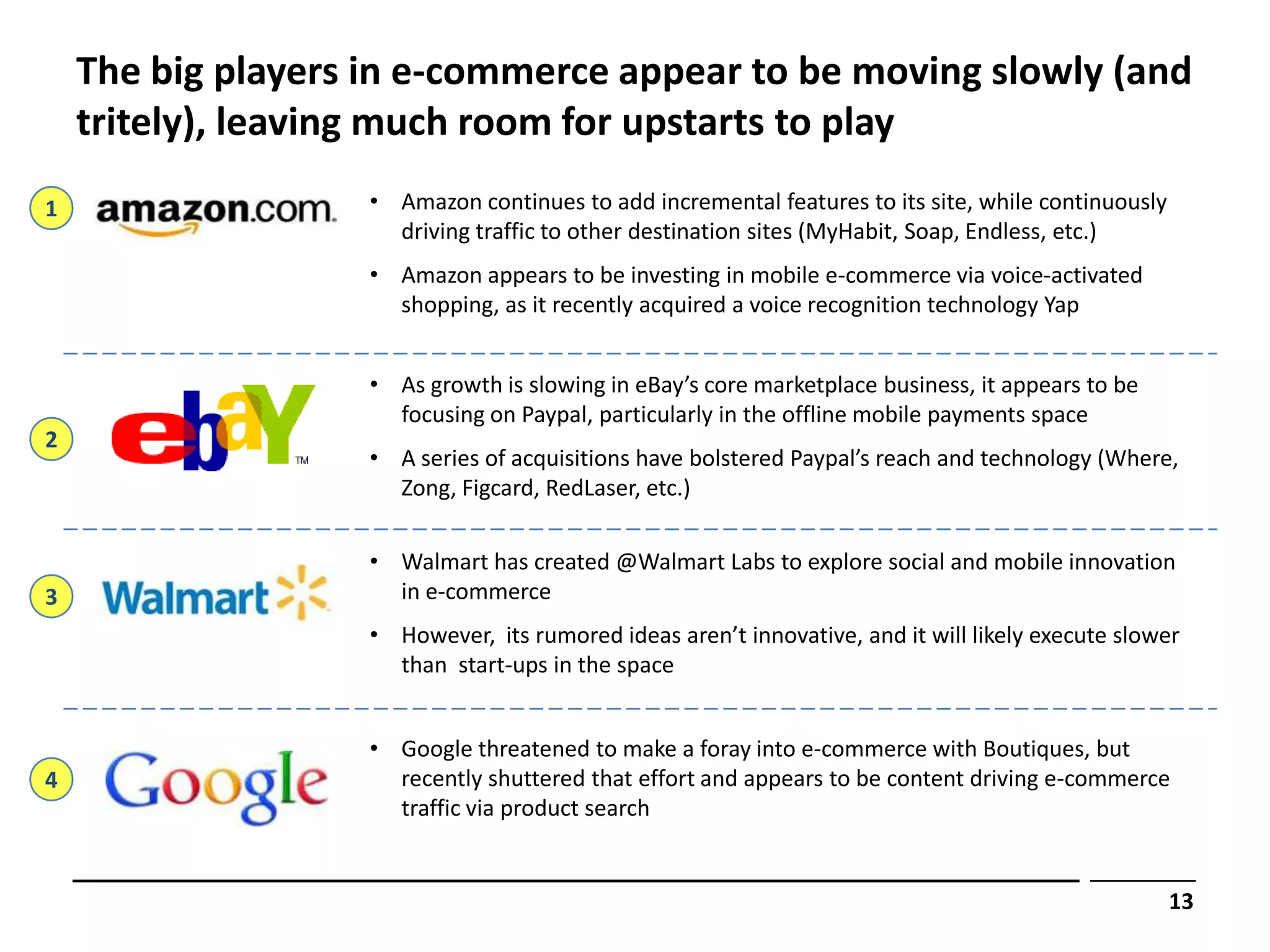 The big players in e-commerce appear to be moving slowly (and
    tritely), leaving much room for upstarts to play
1                   • Amazon continues to add incremental features to its site, while continuously
                      driving traffic to other destination sites (MyHabit, Soap, Endless, etc.)
                    • Amazon appears to be investing in mobile e-commerce via voice-activated
                      shopping, as it recently acquired a voice recognition technology Yap


                    • As growth is slowing in eBay’s core marketplace business, it appears to be
                      focusing on Paypal, particularly in the offline mobile payments space
2
                    • A series of acquisitions have bolstered Paypal’s reach and technology (Where,
                      Zong, Figcard, RedLaser, etc.)

                    • Walmart has created @Walmart Labs to explore social and mobile innovation
3                     in e-commerce
                    • However, its rumored ideas aren’t innovative, and it will likely execute slower
                      than start-ups in the space


                    • Google threatened to make a foray into e-commerce with Boutiques, but
4                     recently shuttered that effort and appears to be content driving e-commerce
                      traffic via product search


                                                                                                     13
 