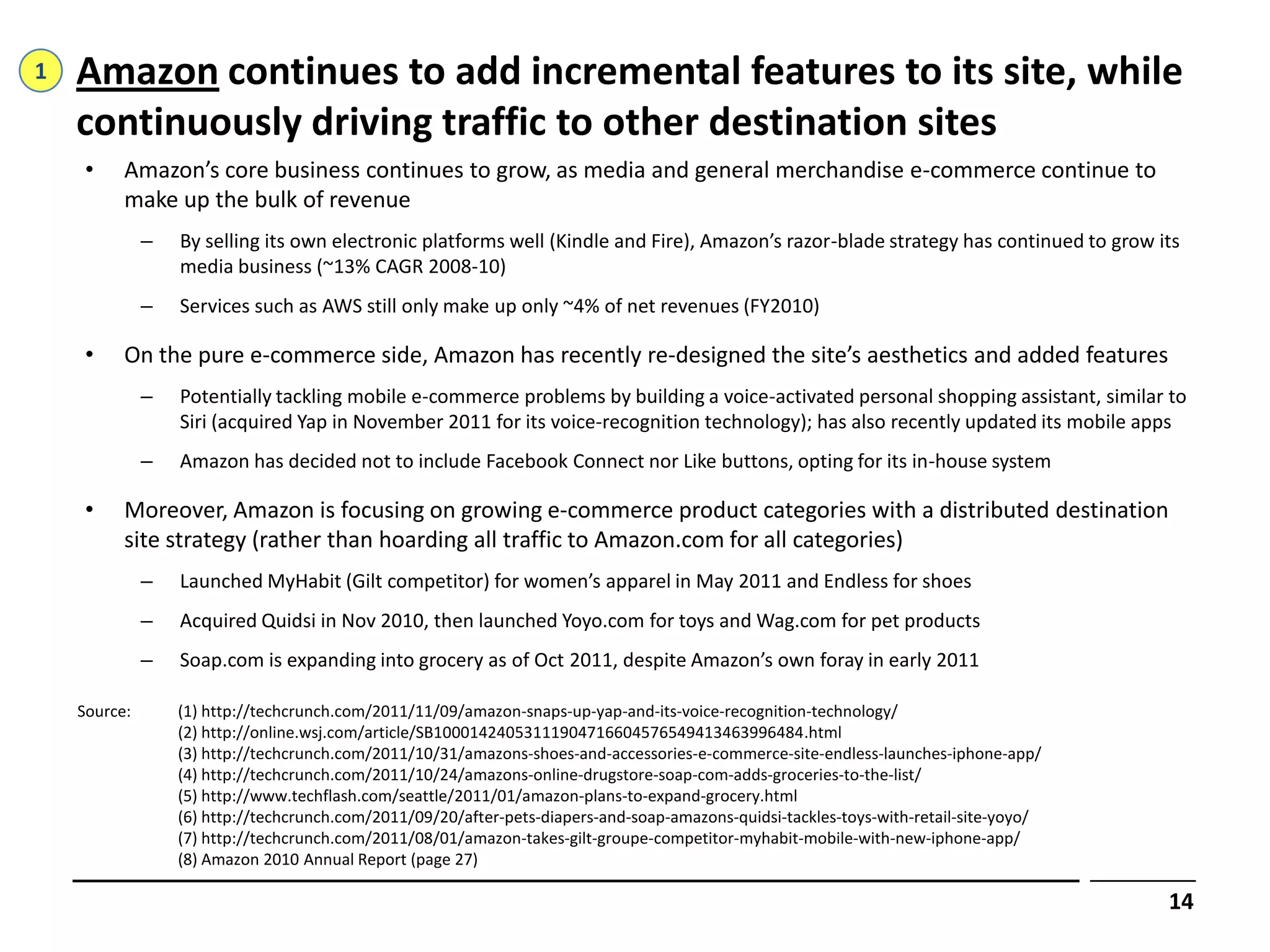 1   Amazon continues to add incremental features to its site, while
    continuously driving traffic to other destination sites
     •    Amazon’s core business continues to grow, as media and general merchandise e-commerce continue to
          make up the bulk of revenue
              –   By selling its own electronic platforms well (Kindle and Fire), Amazon’s razor-blade strategy has continued to grow its
                  media business (~13% CAGR 2008-10)
              –   Services such as AWS still only make up only ~4% of net revenues (FY2010)

     •    On the pure e-commerce side, Amazon has recently re-designed the site’s aesthetics and added features
              –   Potentially tackling mobile e-commerce problems by building a voice-activated personal shopping assistant, similar to
                  Siri (acquired Yap in November 2011 for its voice-recognition technology); has also recently updated its mobile apps
              –   Amazon has decided not to include Facebook Connect nor Like buttons, opting for its in-house system

     •    Moreover, Amazon is focusing on growing e-commerce product categories with a distributed destination
          site strategy (rather than hoarding all traffic to Amazon.com for all categories)
              –   Launched MyHabit (Gilt competitor) for women’s apparel in May 2011 and Endless for shoes
              –   Acquired Quidsi in Nov 2010, then launched Yoyo.com for toys and Wag.com for pet products
              –   Soap.com is expanding into grocery as of Oct 2011, despite Amazon’s own foray in early 2011

    Source:       (1) http://techcrunch.com/2011/11/09/amazon-snaps-up-yap-and-its-voice-recognition-technology/
                  (2) http://online.wsj.com/article/SB10001424053111904716604576549413463996484.html
                  (3) http://techcrunch.com/2011/10/31/amazons-shoes-and-accessories-e-commerce-site-endless-launches-iphone-app/
                  (4) http://techcrunch.com/2011/10/24/amazons-online-drugstore-soap-com-adds-groceries-to-the-list/
                  (5) http://www.techflash.com/seattle/2011/01/amazon-plans-to-expand-grocery.html
                  (6) http://techcrunch.com/2011/09/20/after-pets-diapers-and-soap-amazons-quidsi-tackles-toys-with-retail-site-yoyo/
                  (7) http://techcrunch.com/2011/08/01/amazon-takes-gilt-groupe-competitor-myhabit-mobile-with-new-iphone-app/
                  (8) Amazon 2010 Annual Report (page 27)

                                                                                                                                        14
 