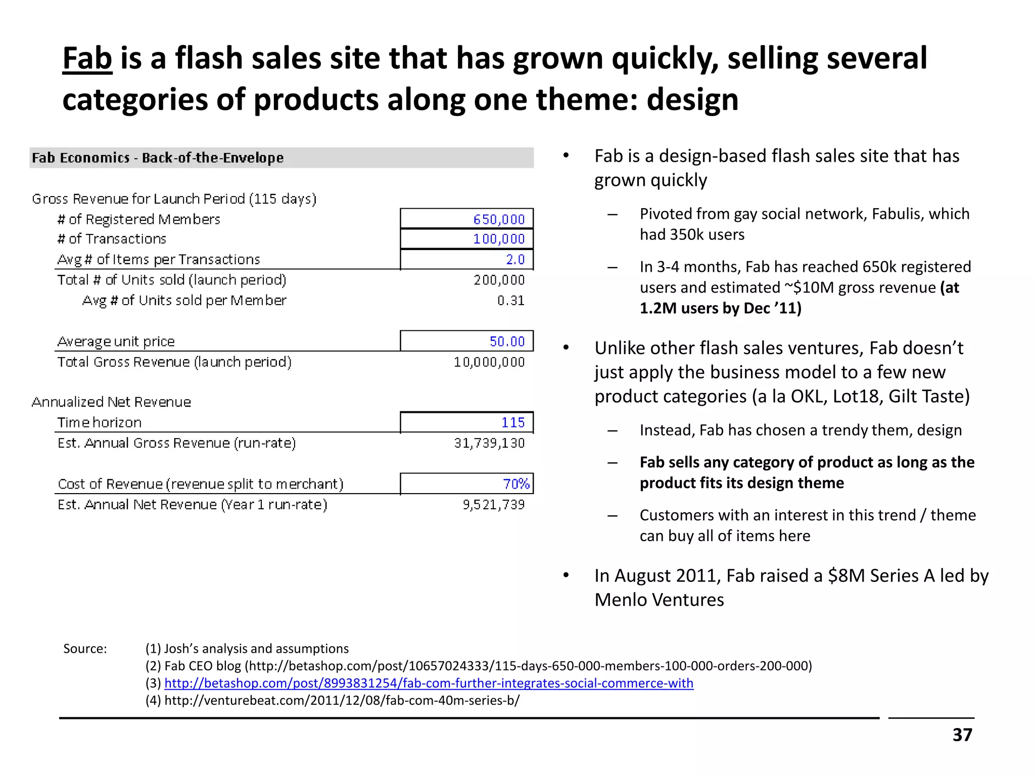 Fab is a flash sales site that has grown quickly, selling several
categories of products along one theme: design
                                                                          •    Fab is a design-based flash sales site that has
                                                                               grown quickly
                                                                                 –    Pivoted from gay social network, Fabulis, which
                                                                                      had 350k users
                                                                                 –    In 3-4 months, Fab has reached 650k registered
                                                                                      users and estimated ~$10M gross revenue (at
                                                                                      1.2M users by Dec ’11)

                                                                          •    Unlike other flash sales ventures, Fab doesn’t
                                                                               just apply the business model to a few new
                                                                               product categories (a la OKL, Lot18, Gilt Taste)
                                                                                 –    Instead, Fab has chosen a trendy them, design
                                                                                 –    Fab sells any category of product as long as the
                                                                                      product fits its design theme
                                                                                 –    Customers with an interest in this trend / theme
                                                                                      can buy all of items here

                                                                          •    In August 2011, Fab raised a $8M Series A led by
                                                                               Menlo Ventures

Source:   (1) Josh’s analysis and assumptions
          (2) Fab CEO blog (http://betashop.com/post/10657024333/115-days-650-000-members-100-000-orders-200-000)
          (3) http://betashop.com/post/8993831254/fab-com-further-integrates-social-commerce-with
          (4) http://venturebeat.com/2011/12/08/fab-com-40m-series-b/

                                                                                                                                  37
 