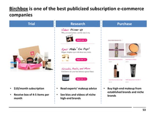 Birchbox is one of the best publicized subscription e-commerce
companies
             Trial                         Resear...