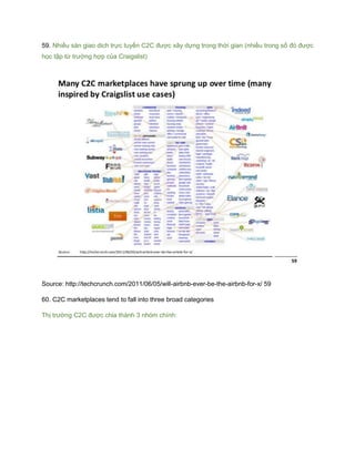 59. Nhiều sàn giao dich trực tuyến C2C được xây dựng trong thời gian (nhiều trong số đó được
học tập từ trường hợp của Craigslist)
Source: http://techcrunch.com/2011/06/05/will-airbnb-ever-be-the-airbnb-for-x/ 59
60. C2C marketplaces tend to fall into three broad categories
Thị trường C2C được chia thành 3 nhóm chính:
 