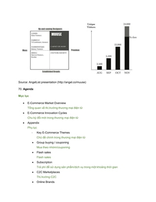 Source: AngelList presentation (http://angel.co/muuse)
70. Agenda
Mục lục
 E-Commerce Market Overview
Tổng quan về thị trường thương mại điện tử
 E-Commerce Innovation Cycles
Chu kỳ đổi mới trong thương mại điện tử
 Appendix
Phụ lục
- Key E-Commerce Themes
Chủ đề chính trong thương mại điện tử
 Group buying / couponing
Mua theo nhóm/couponing
 Flash sales
Flash sales
 Subscription
Trả phí để sử dụng sản phẩm/dịch vụ trong một khoảng thời gian
 C2C Marketplaces
Thị trường C2C
 Online Brands
 