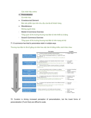 Các nhãn hiệu online
 Personalization
Cá nhân hóa
 Crowdsourced Demand
Bán sản phẩm dựa trên nhu cầu của đa số khách hàng
 Miscellaneous
Những nguồn khác
- Mobile E-Commerce Overview
Tổng quan về thị trường thương mại điện tử trên thiết bị di động
- Social E-Commerce Overview
Tổng quan về thị trường thương mại điện tử trên mạng xã hội
71. E-commerce has tried to personalize retail in multiple ways
Thương mại điện tử đã cố gắng cá nhân hóa việc bán lẻ bằng nhiều cách khác nhau
72. Curation is driving increased perception of personalization, but the truest forms of
personalization (Trunk Club) are difficult to scale.
 