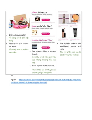  $10/month subscription
Phí đăng ký là $10 một
tháng
 Receive box of 4-5 items
per month
Mỗi tháng nhận từ 4 đến 5
sản phẩm.
 See bios and videos of high-end
brands
Xem tiểu sử và video giới thiệu
của những thương hiệu cao
cấp.
 Read experts’ makeup advice
Tham khảo các lời khuyên của
các chuyên gia trang điểm
 Buy high-end makeup from
established brands and
niche
Mua mỹ phẩm cao cấp từ
các thương hiệu ưa thích.
54.
Nguồn: http://virtualnews.associationofvirtualworlds.com/new-ibm-study-finds-50-consumers-
use-social-networks-to-make-shopping-decisions/
 