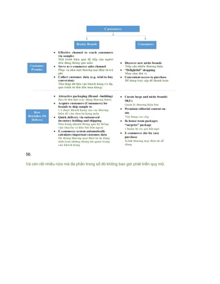 56.
Và còn rất nhiều nữa mà đa phần trong số đó không bao giờ phát triển quy mô.
 