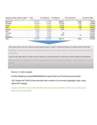 Source: (1) Josh’s analysis
(2) http://betashop.com/post/6688589482/one-week-of-fab-com-70-of-revenue-and-nearly
109. Google and TheFind have launched early versions of e-commerce aggregator apps, using
offline PDF catalogs
Google và TheFind đã ra mắt phiên bản ứng dụng thương mại điện tử tổng hợp, sử dụng các
danh mục dưới dạng PDF.
 