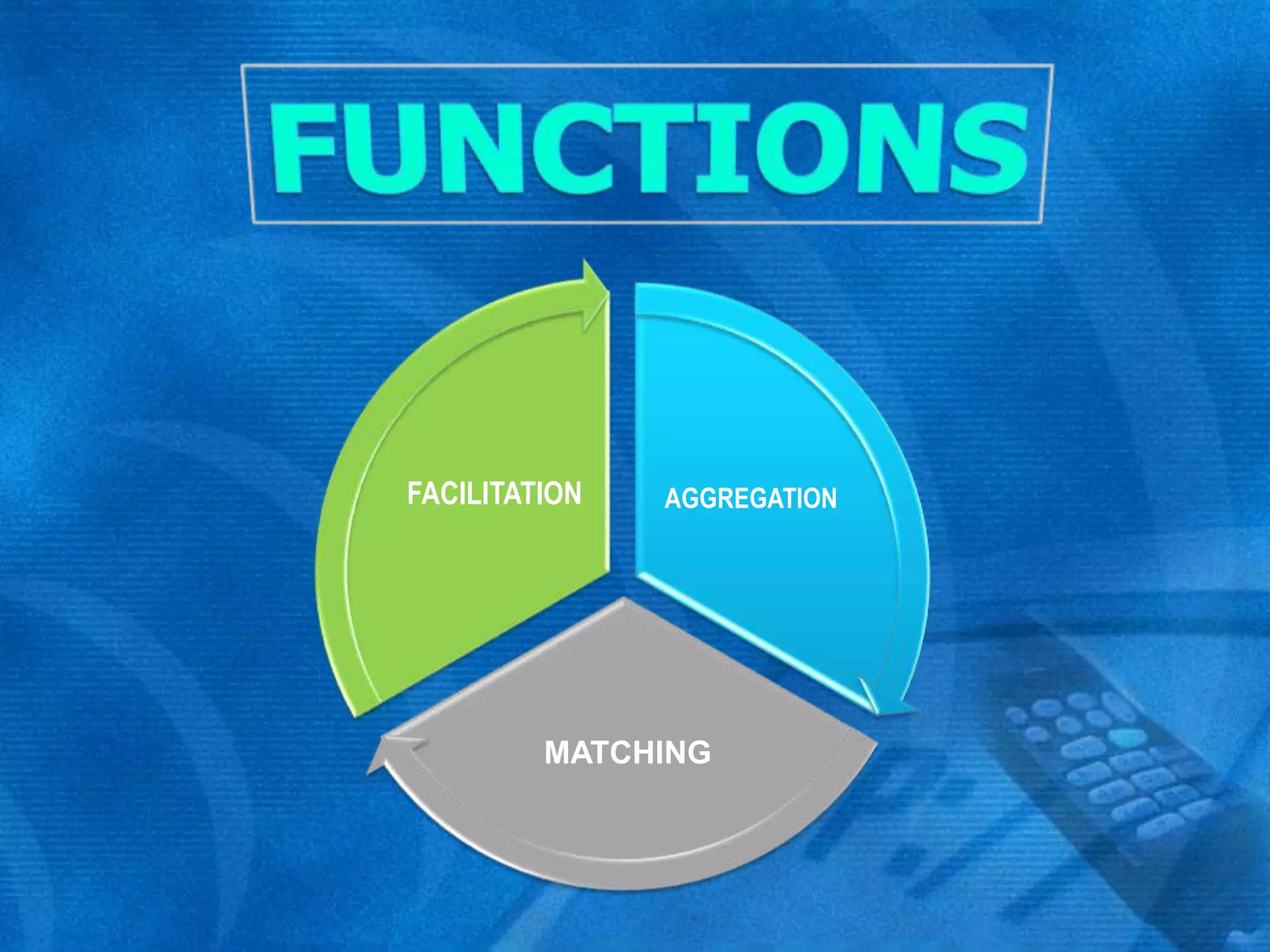 FACILITATION

AGGREGATION

MATCHING

 