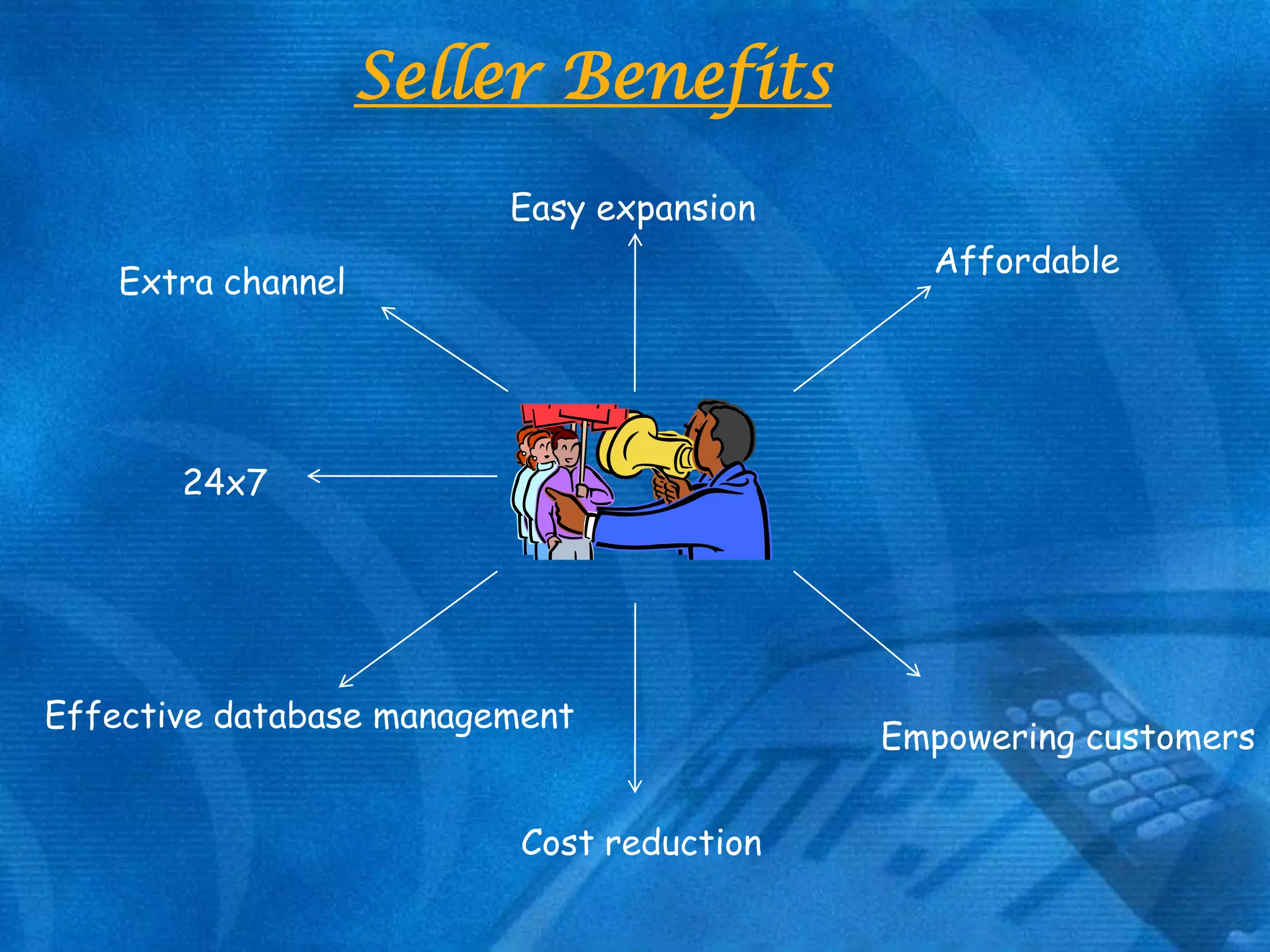 Seller Benefits
Easy expansion
Affordable

Extra channel

24x7

Effective database management
Cost reduction

Empowering customers

 