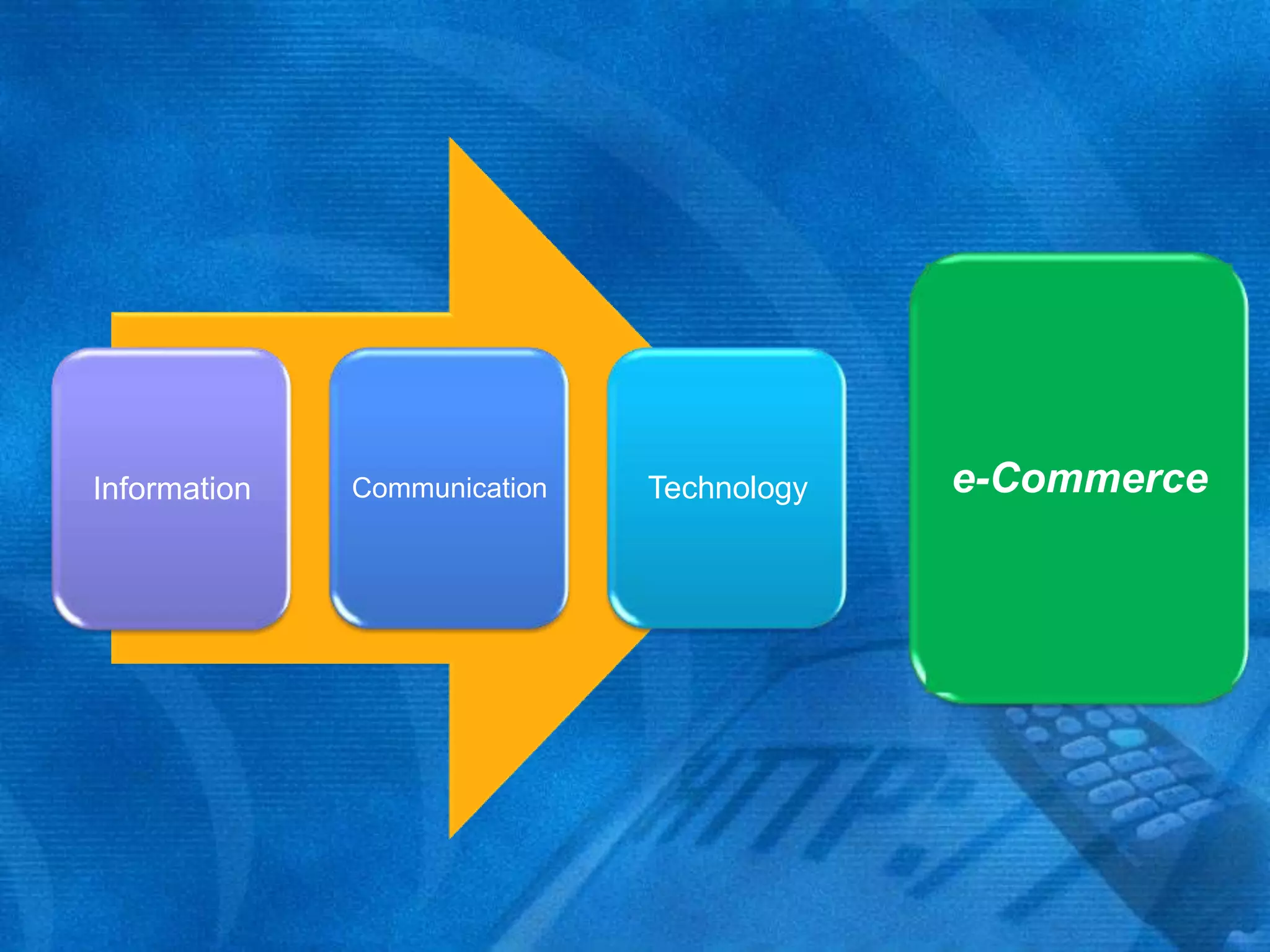 Information

Communication

Technology

e-Commerce

 