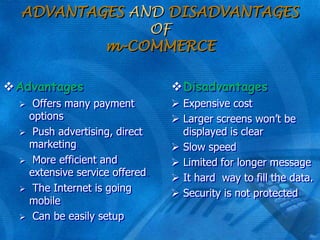 ADVANTAGES AND DISADVANTAGES
OF
m-COMMERCE
Advantages






Offers many payment
options
Push advertising, direct
marketing
More efficient and
extensive service offered
The Internet is going
mobile
Can be easily setup

Disadvantages
 Expensive cost
 Larger screens won’t be
displayed is clear
 Slow speed
 Limited for longer message
 It hard way to fill the data.
 Security is not protected

 
