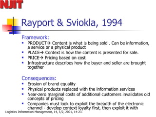 Rayport & Sviokla, 1994 Framework: PRODUCT   Content is what is being sold . Can be information, a service or a physical product PLACE   Context is how the content is presented for sale. PRICE   Pricing based on cost  Infrastructure describes how the buyer and seller are brought together Consequences: Erosion of brand equality Physical products replaced with the information services Near-zero marginal costs of additional customers invalidates old concepts of pricing Companies must look to exploit the breadth of the electronic channel - develop context loyalty first, then exploit it with 